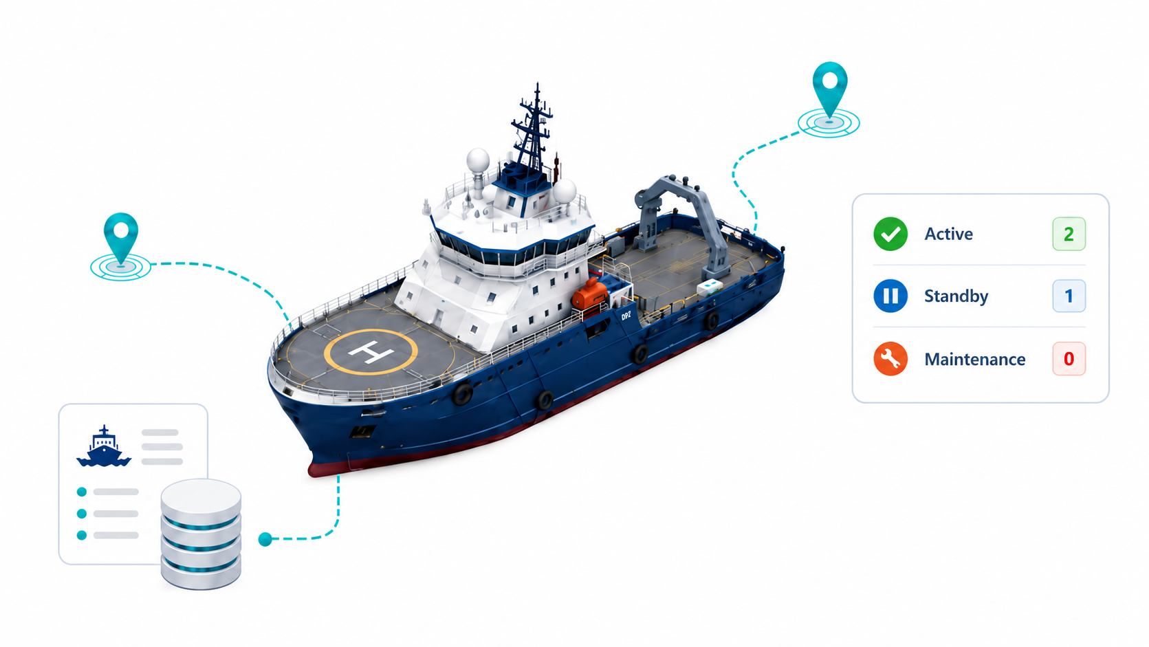 Fleet overview